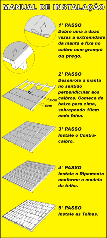 instalação manta térmica